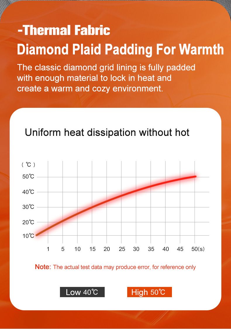 EAFC 1PCS Car Heating Heated 12V DC Soft Warmer Seat Protector Auto Seat Cushion Pad Winter Mat_voghion.com