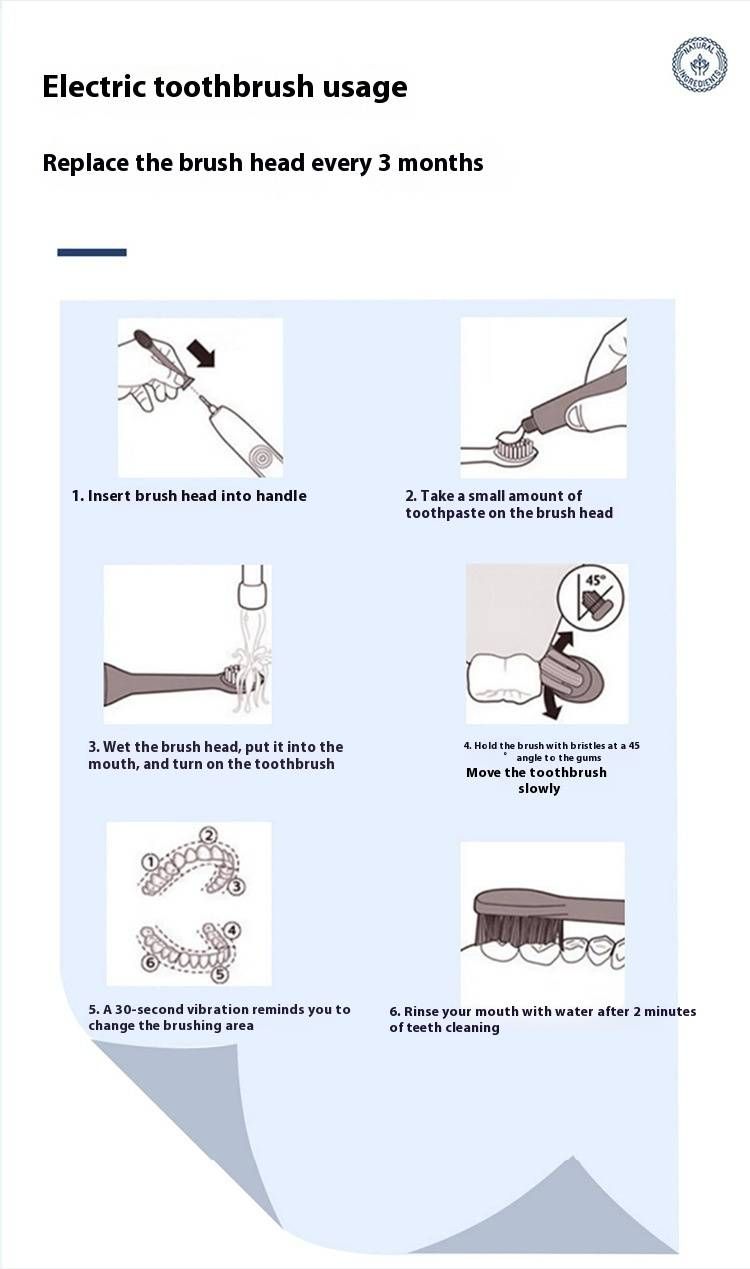 Elektrische Schallzahnbürste – Ultraweiche Borsten, 5 Modi, 30-Tage-Akku, USB-Aufladung (Weiß/Schwarz/Pink, 3 Bürstenköpfe + Reiseetui-Option)_voghion.com