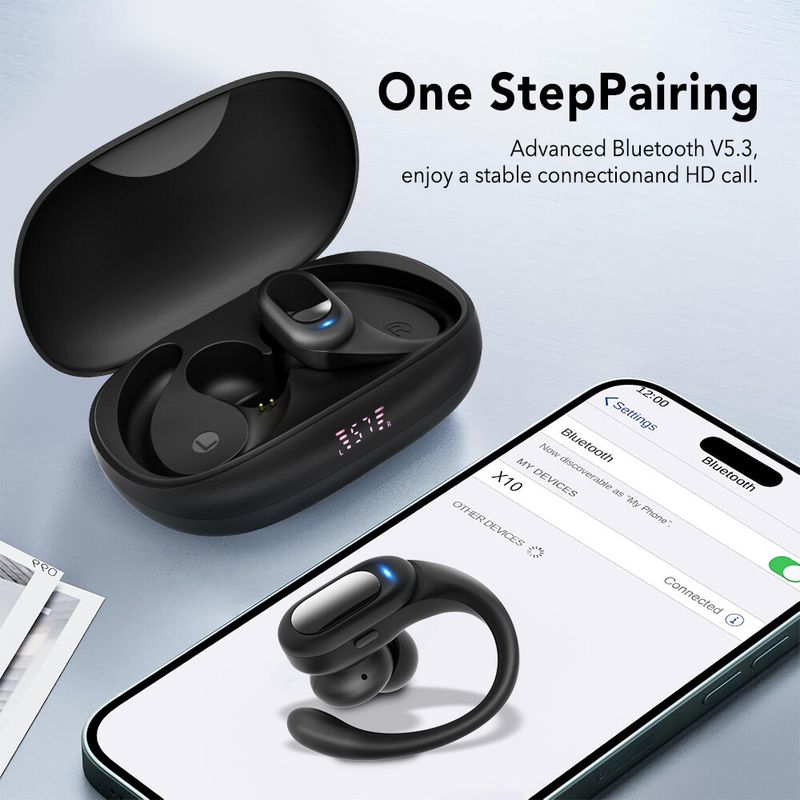 Écouteurs intra-auriculaires Bluetooth 5.4 sans fil TWS pour le sport, avec micro_voghion.com