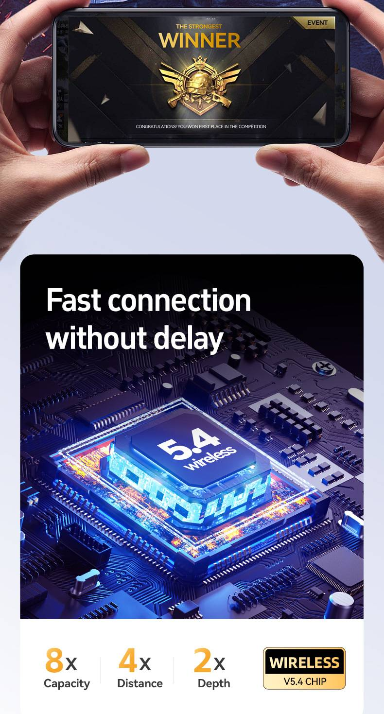 Trådløse Bluetooth-hodetelefoner med øreklips og Bluetooth 5.4_voghion.com