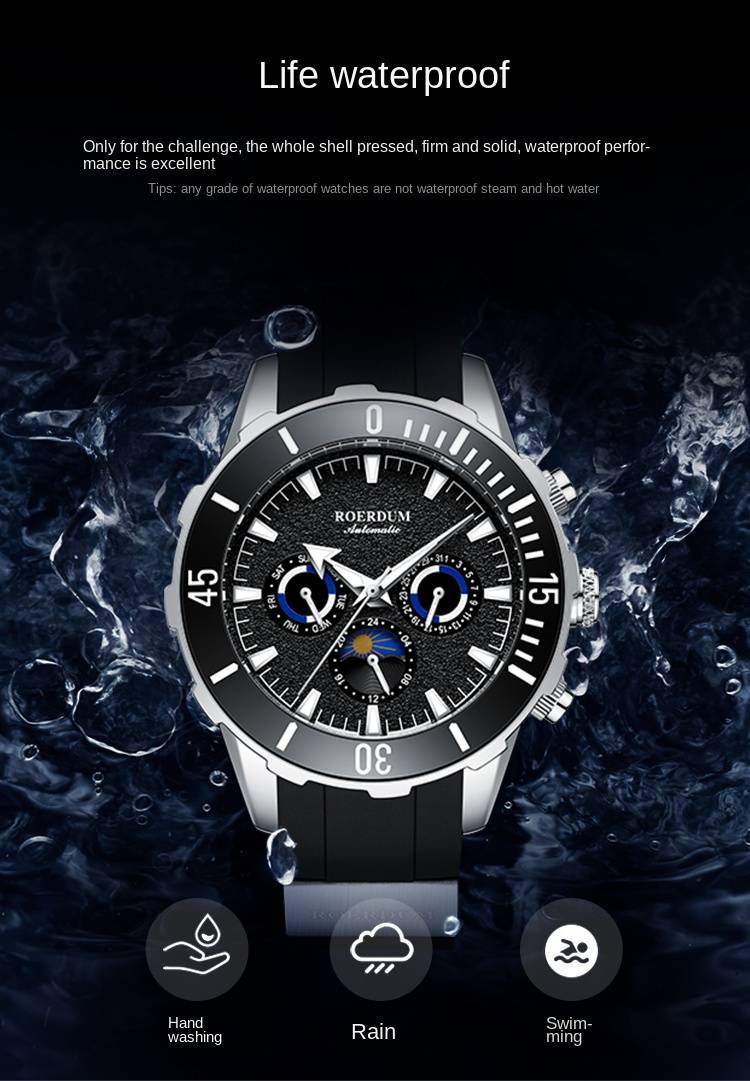 Reloj ROERDUM Yangtze River White Series - R8915 - Esfera negra hueca para hombre_voghion.com