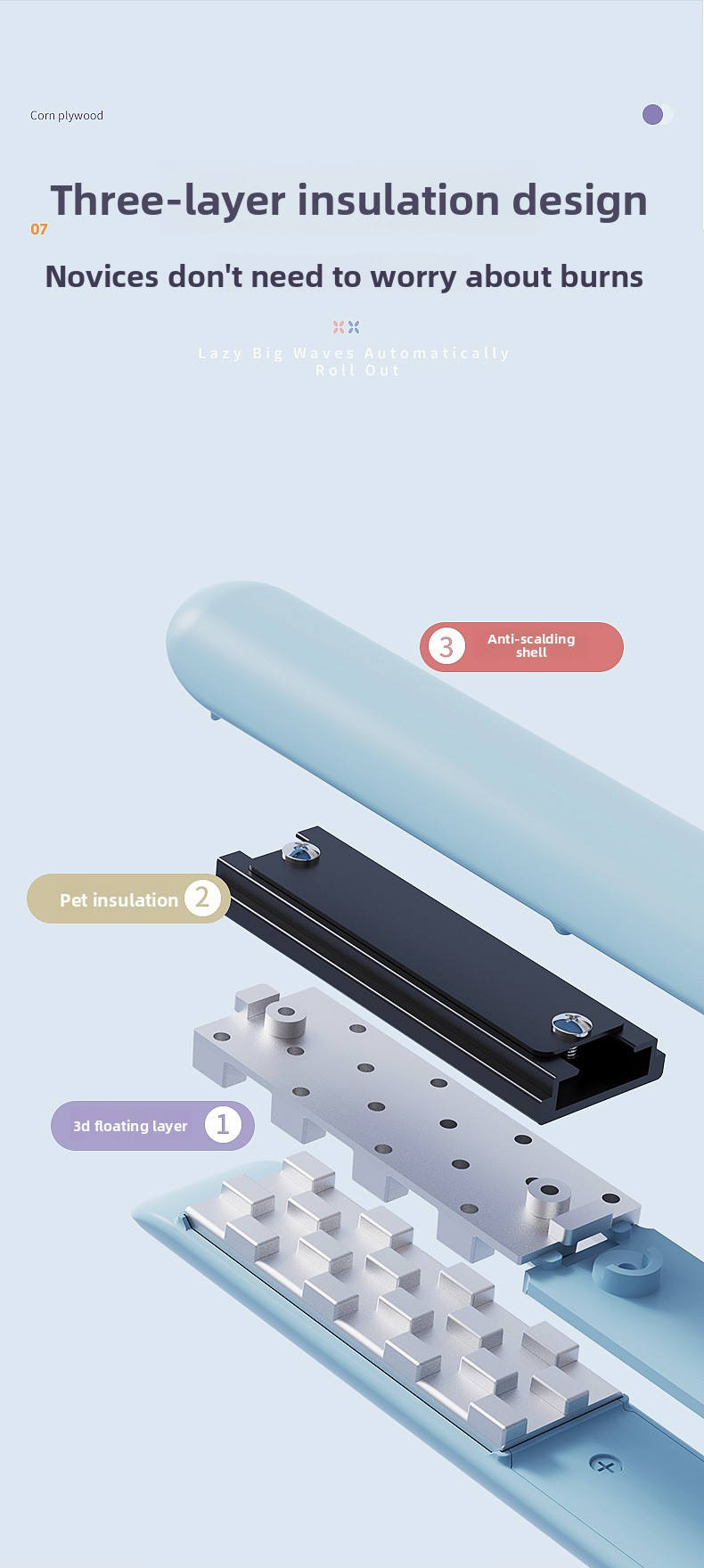 Hair Crimper & Volumizing Iron - 3-In-1 High-Top Styling Tool For Crimped Curls Straightening & Root Lifting - Heat Protectant Ceramic Plates_voghion.com