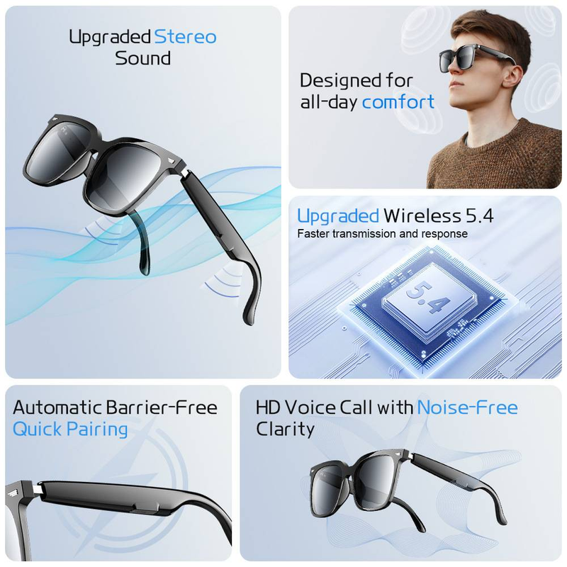 Smart With Wireless 5.4 OWS Bluetooth Sports Glasses_voghion.com