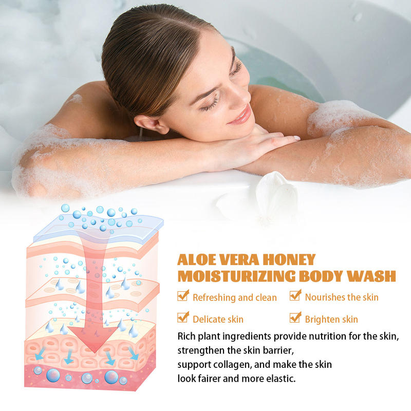 EELHOE Honey Shower Gel for exfoliating, firming, brightening, refreshing, cleansing, moisturizing, and moisturizing the_voghion.com