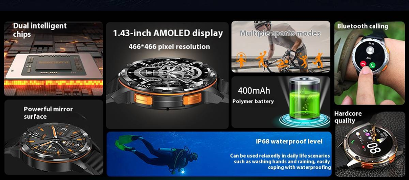 AK59 Smart Watch For Men & Women, Fitness Tracker With Heart Rate Monitor, Blood Oxygen & Sleep Tracking, Bluetooth Call, IP68 Waterproof_voghion.com