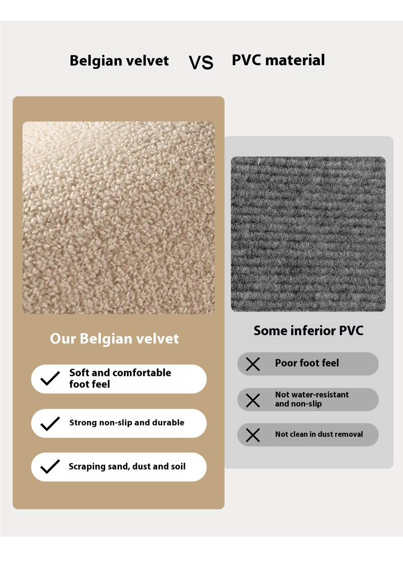 Moderner Eingangsteppich – Rutschfeste Fußmatte für den Innenbereich mit belgischem Schlingenflor, schmutzabweisend und in anpassbaren Größen, minimalistisches Wohndekor_voghion.com