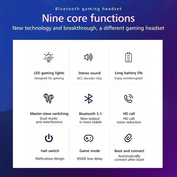 Bezprzewodowy zestaw słuchawkowy do gier TWS Bluetooth 5.3 douszne słuchawki dla graczy Bezprzewodowe słuchawki stereofoniczne z redukcją szumów Bezprzewodowe słuchawki douszne z mikrofonem_voghion.com