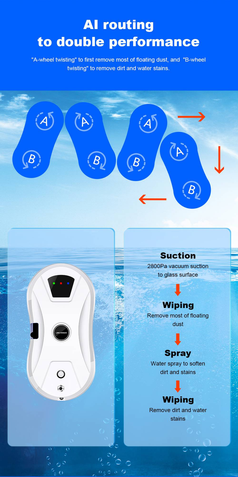 Robot lavavetri Liectroux YW610 con spruzzatura d'acqua a ultrasuoni, routing AI, serbatoio dell'acqua da 30 ml_voghion.com