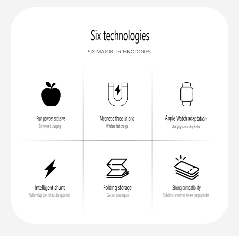 Noul încărcător fără fir 3-în-1 cu aspirație magnetică pliabilă P14 de a treia generație, potrivit pentru seria Apple 14_voghion.com