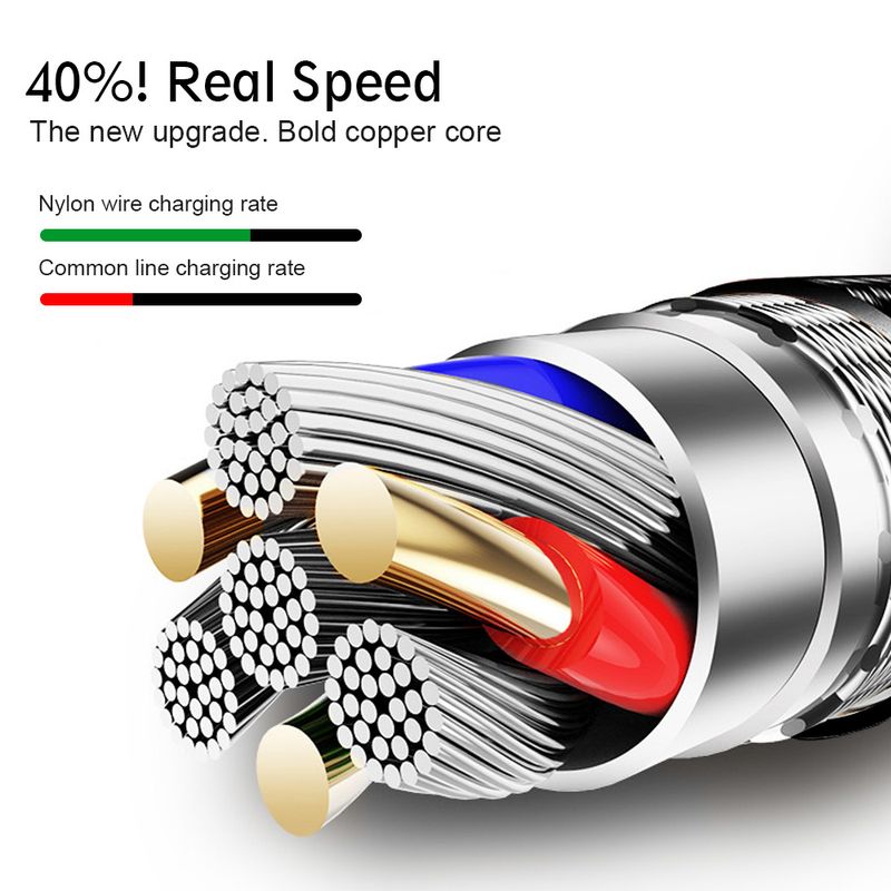 OLAF Nylon Braided Type 1M 2M 3M Data Sync Fast Charging USB C Cable For Samsung S9 S10 Xiaomi Mi9 Mi8 Huawei Type-C_voghion.com