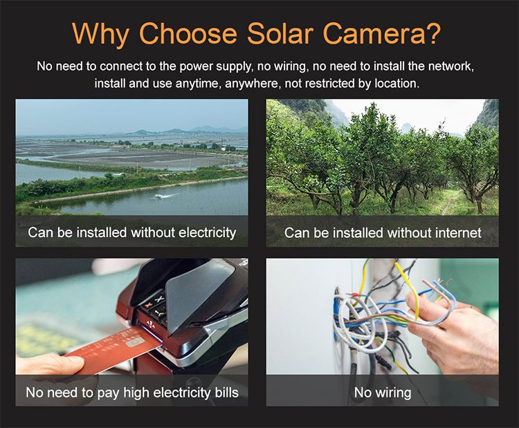 2MP/4MP Solar Security Camera With WiFi/4G, Night Vision, 24/7 Recording, IP66 Waterproof, Remote Monitoring For Outdoor Use_voghion.com