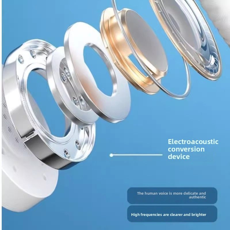 Headphones Over-Ear Wireless Bluetooth Deep Bass Music Compatible With Vivo Huawei OPPO Universal_voghion.com