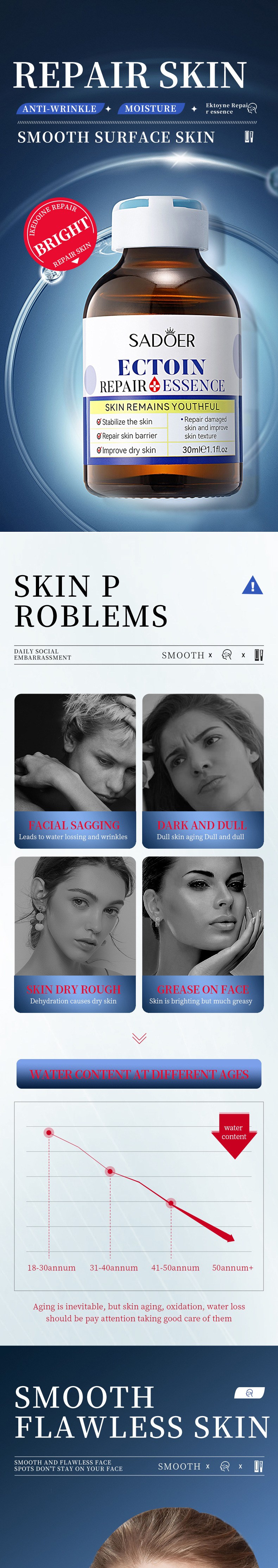 SADOER All Repair essence 30ml moisturizing pore repair_voghion.com