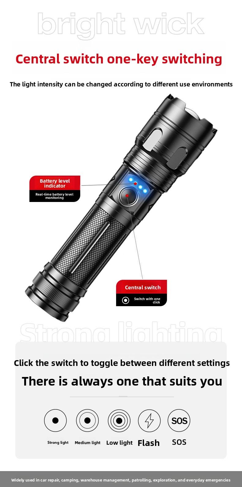 Outdoor-Zoom-Notfall-Taschenlampe mit starkem Licht, tragbar, wiederaufladbar, multifunktional, weißer Laser_voghion.com