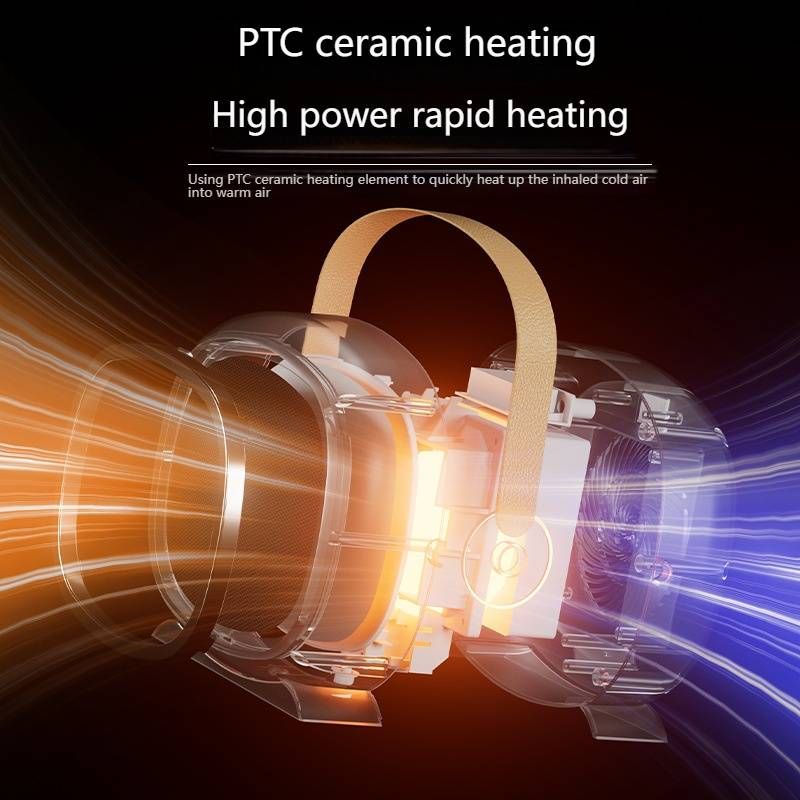 Yüksek Güçlü Masaüstü PTC Seramik Isıtıcı - 1200 W Hızlı Isınma, Aşırı Isınma ve Devrilme Korumalı Taşınabilir Mini Alan Isıtıcısı, 2 Hız Ayarı_voghion.com