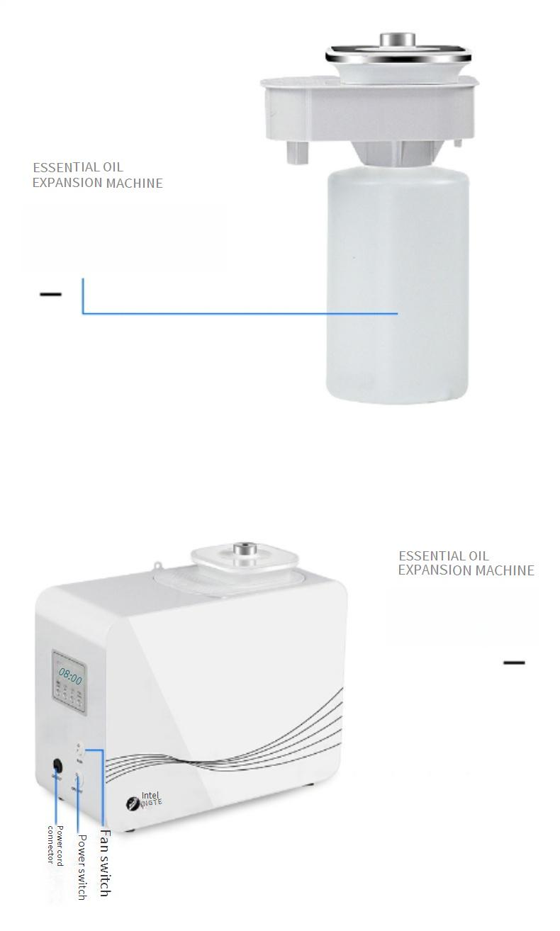 Intevi Commercial Aroma Diffuser Machine For Hotels, Lobbies, And Showrooms – Automatic Air Freshener With Timer, 800ML Large Capacity, Wall-Mounted_voghion.com