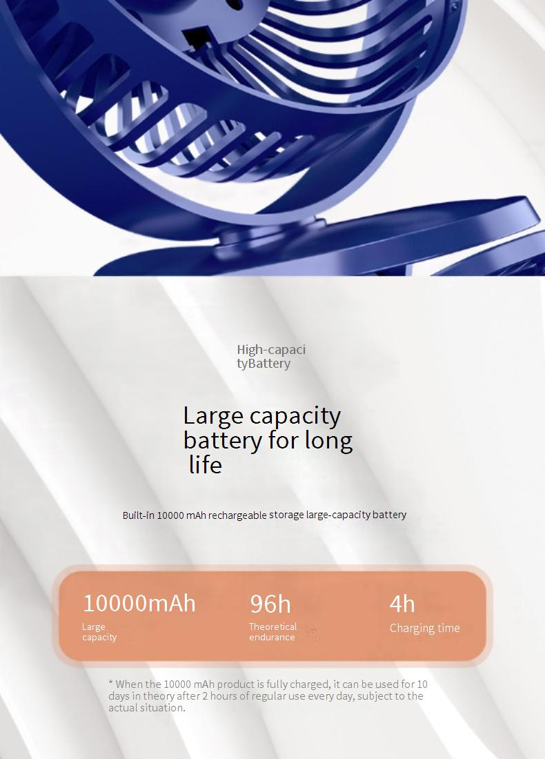 6 Inch USB Desk Fan - Dual Power (AC/USB) Quiet Office Fan (3 Speed Settings Adjustable Tilt ≤35dB Silent Mode)_voghion.com