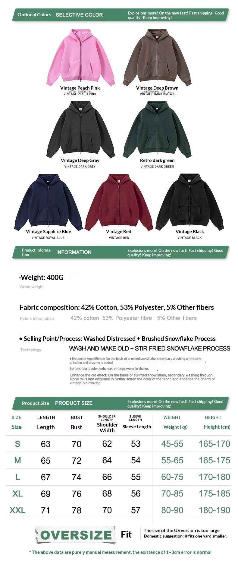 BE Men's Clothing|2025 European And American Retro Washed Vintage Boxy Fit Fleece-Lined Hooded Sweatshirt Double-Zip_voghion.com