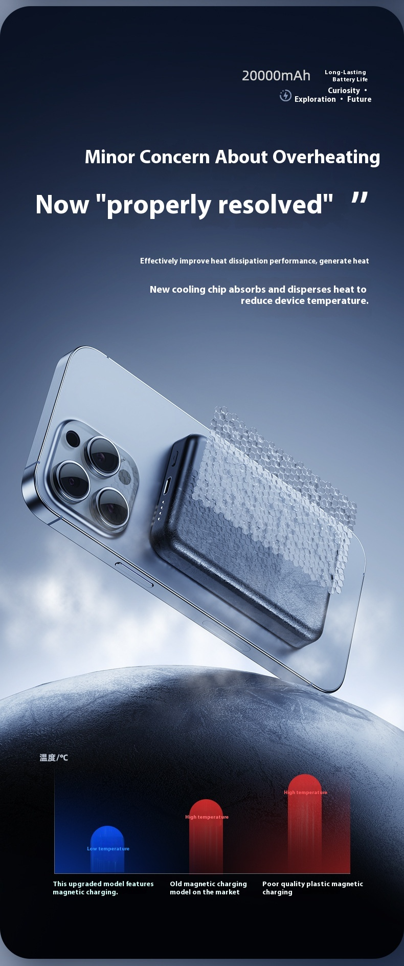 Carregador sem fio magnético transparente de nitreto de gálio com carregamento super rápido, 1/20.000 mAh, banco de energia compacto, fonte de alimentação móvel portátil_voghion.com