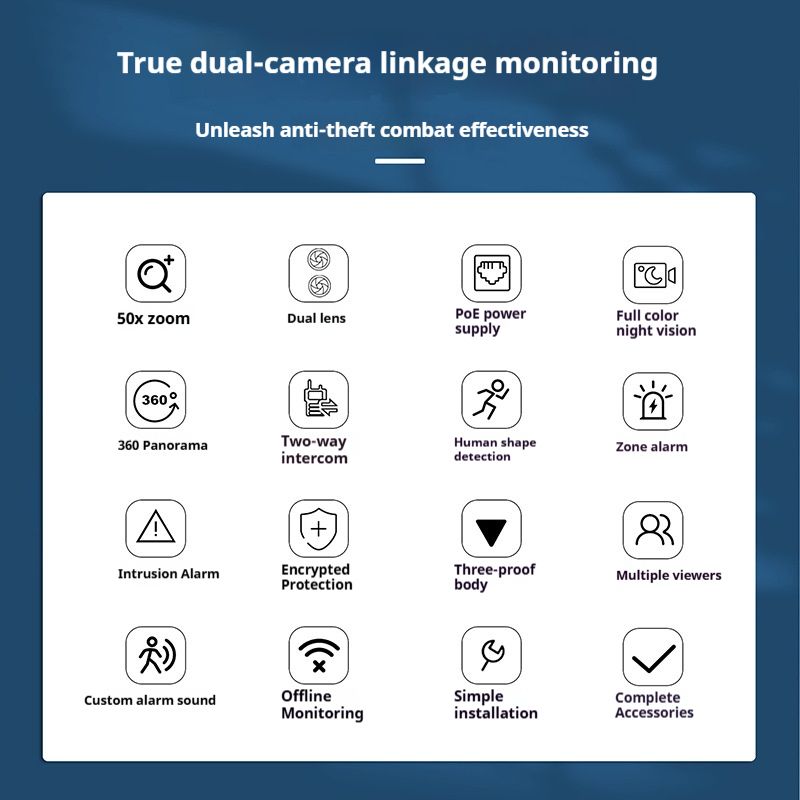 6" WiFi PTZ Dome Camera – 100ft Night Vision, IP66 Weatherproof, Wall/Ceiling Mount, Two-Way Audio_voghion.com
