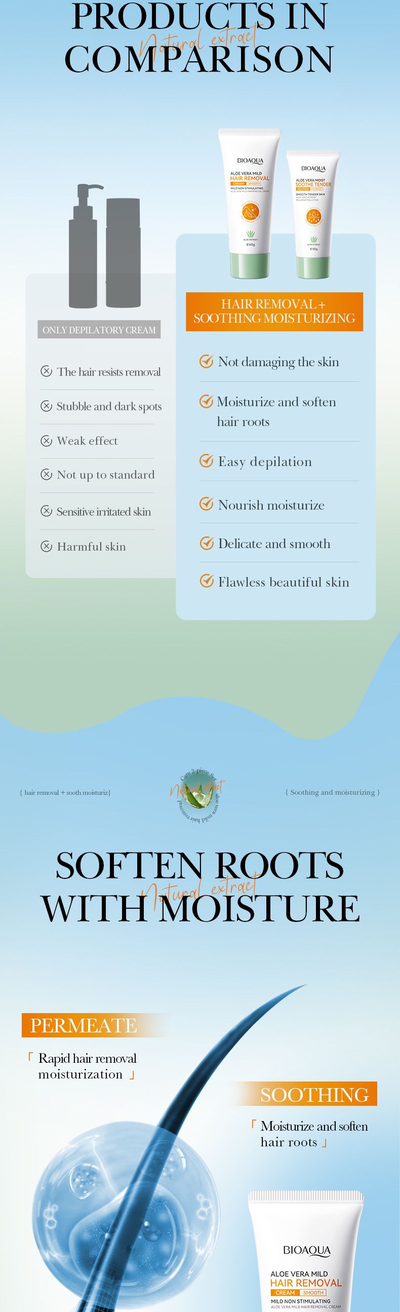 Crème dépilatoire douce à l'aloe vera, coffret de 2 pièces pour les aisselles_voghion.com