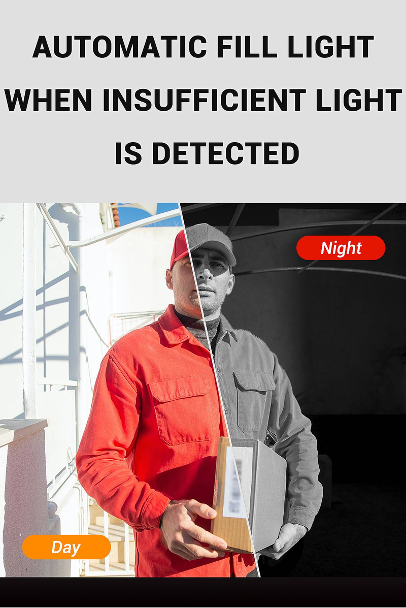 X8 Waterproof Doorbell Indoor Screen Pairing Free Home Surveillance Video Intercom HD Night Vision Capture_voghion.com