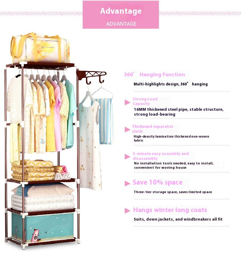 Heavy-Duty Rotating Clothes Rack – Modular Multi-Tier Garment Organizer (360° Spin, Reinforced Frame, Space-Saving Design)_voghion.com