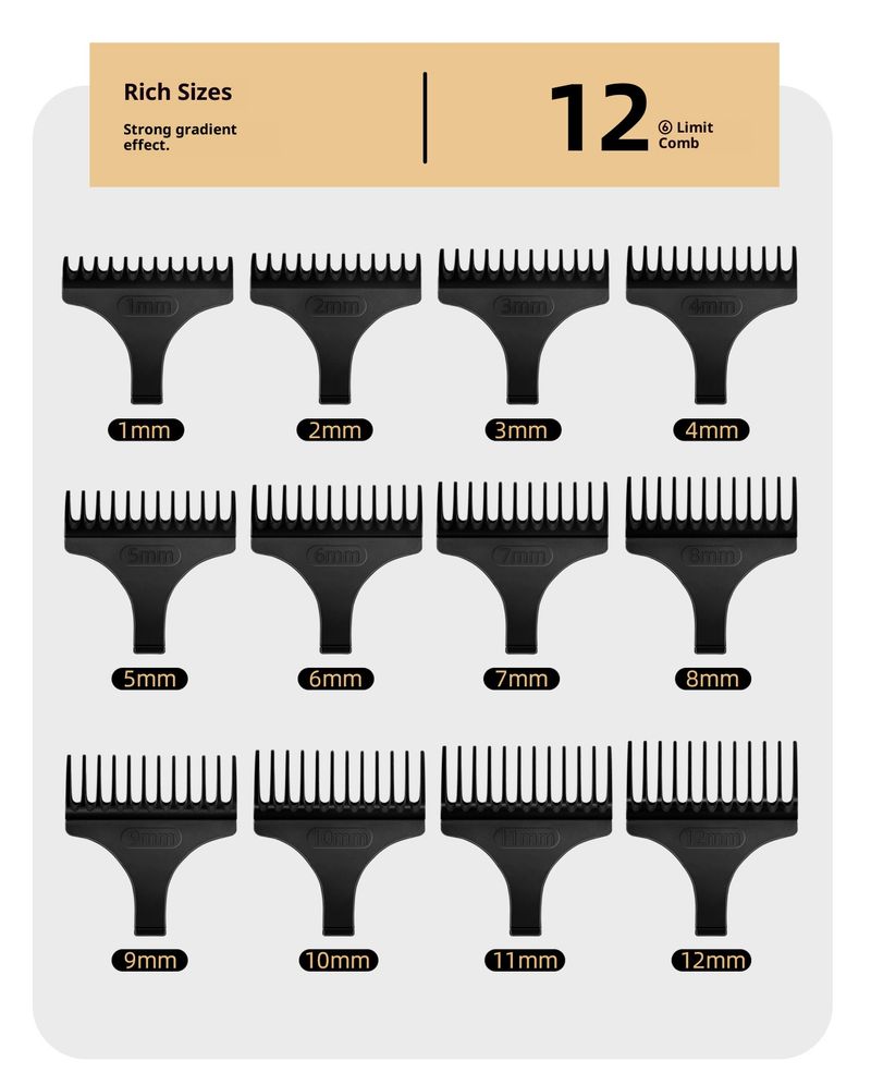 Professioneller Haarschneider – USB-wiederaufladbarer, kabelloser Haartrimmer mit Keramikklinge, LED-Anzeige und 3 Aufsätzen für Herrenhaarschnitte, Bart- und Kopfrasur_voghion.com