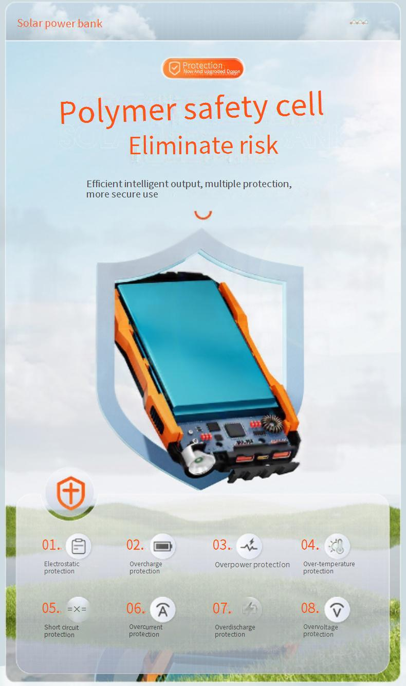 Vékony, FCC/CE tanúsítvánnyal rendelkező, napelemes külső akkumulátor, gyorsan tölthető, 20000 mAh-s, nagy kapacitású_voghion.com