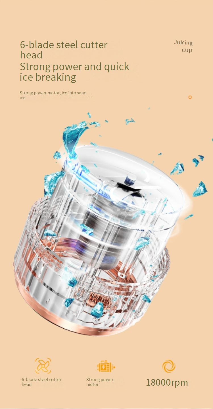 Tragbarer elektrischer Entsafterbecher – 400 ml, per USB wiederaufladbarer Mixer für Obst, Smoothies und Babynahrung, 5-Klingen-Hochgeschwindigkeitsmixen, BPA-frei_voghion.com