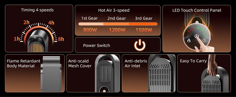 Schnellheizender PTC-Raumheizer – 1500 W Tischwärmer mit Touch-Steuerung, 8-Stunden-Timer, 3 Geschwindigkeitsstufen und Überhitzungsschutz für Zuhause/Büro_voghion.com