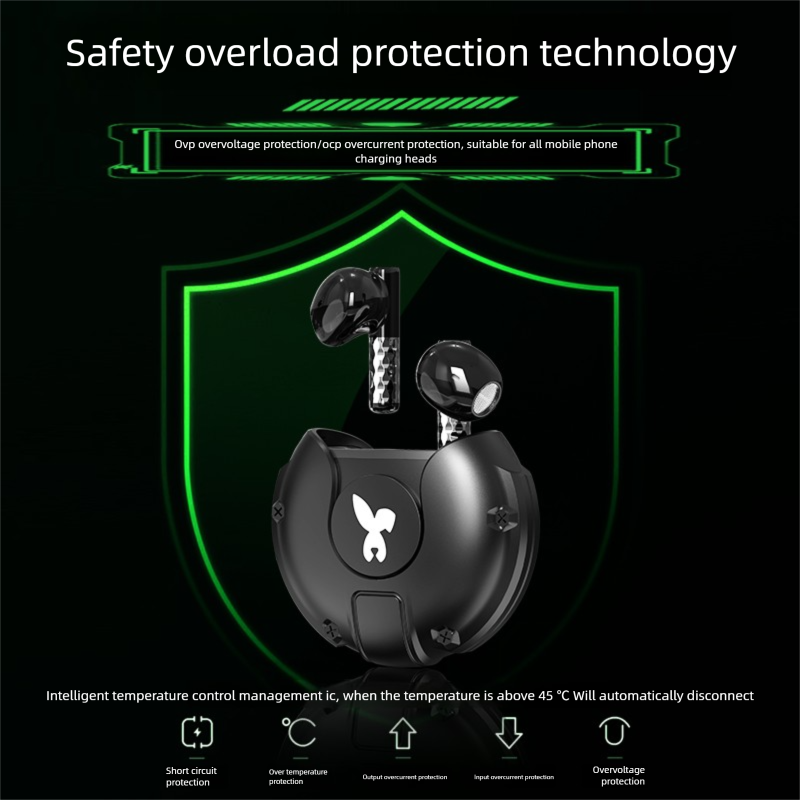 Tuxiaonuo Bluetooth Earphones For Gaming, E-Sports, Semi-In-Ear, Wireless, Low Latency, Noise Cancelling, Call, 2025 New_voghion.com
