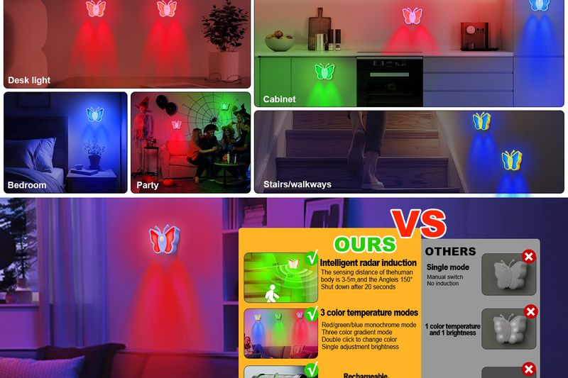 Luce notturna a LED con sensore di movimento a forma di farfalla - Accensione/spegnimento automatico per armadi, guardaroba, cucina e soggiorno_voghion.com