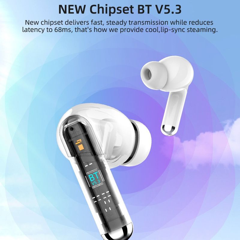 ANC Active Noise Cancelling ENC Dual Label Calling Suitable For Iphone 15 Wireless Bluetooth Sports Xiaomi Earphones_voghion.com