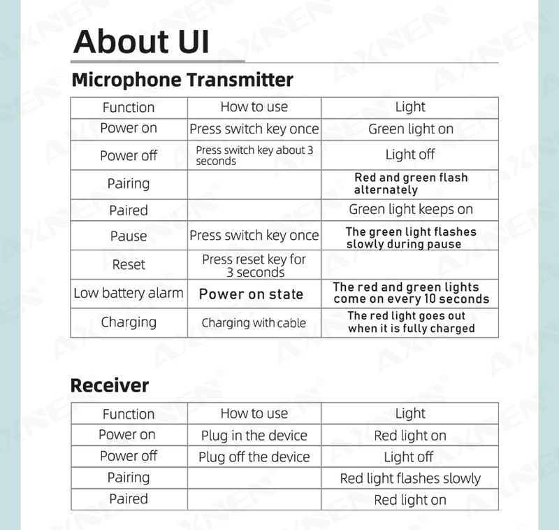 Typ C Kabelloses Lavalier-Mikrofon, tragbares Mini-Mikrofon für Audio- und Videoaufnahmen für Android Typec Live Broadcast Gaming_voghion.com