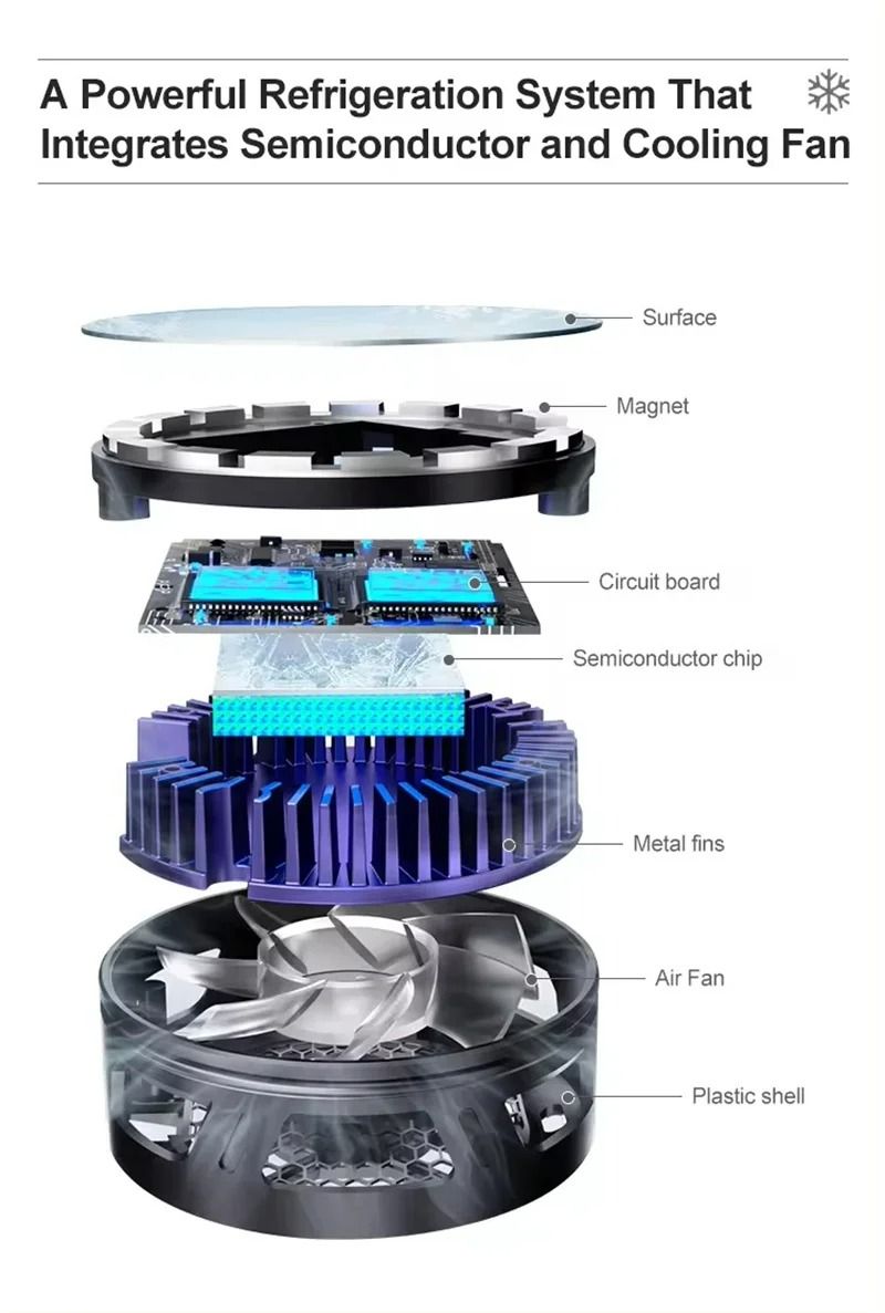 Wireless Charging Magnetic Cooler For IPhone 16 15 14 13 12 11 Xiaomi Samsung Back Clamped Phone Fan Game Cooling_voghion.com