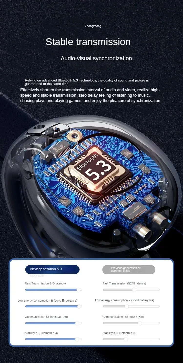 NUOVO T75 Bluetooth 5.3 Cuffie senza fili per conduzione ossea Clip Ear Musica con cancellazione del rumore Auricolare HD Chiamata Sport Gaming Auricolare_voghion.com