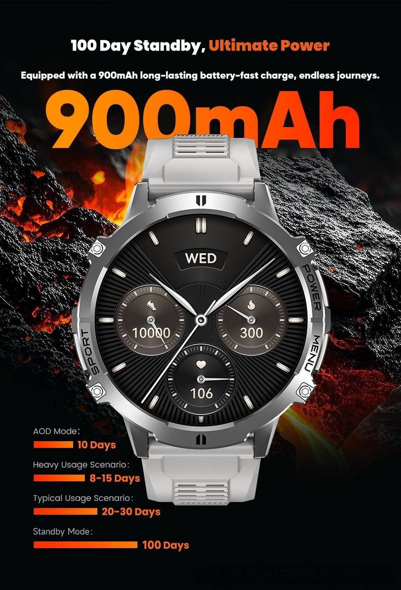 Bluetooth Arama Özellikli X3 Akıllı Saat – 1,3 inç AMOLED Ekran, Kan Basıncı ve SpO2 Monitörü, Ultra Hafif 50 g Tasarım, 7 Günlük Pil Ömrü (29-35 mm Yuvarlak Kasa)_voghion.com