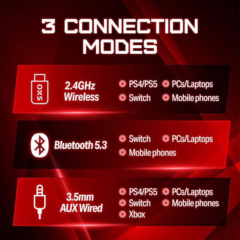 Refurbished OXS Storm G2 Wireless Gaming Headset, 7.1 Virtual Surround Sound, 3 EQ Modes_voghion.com