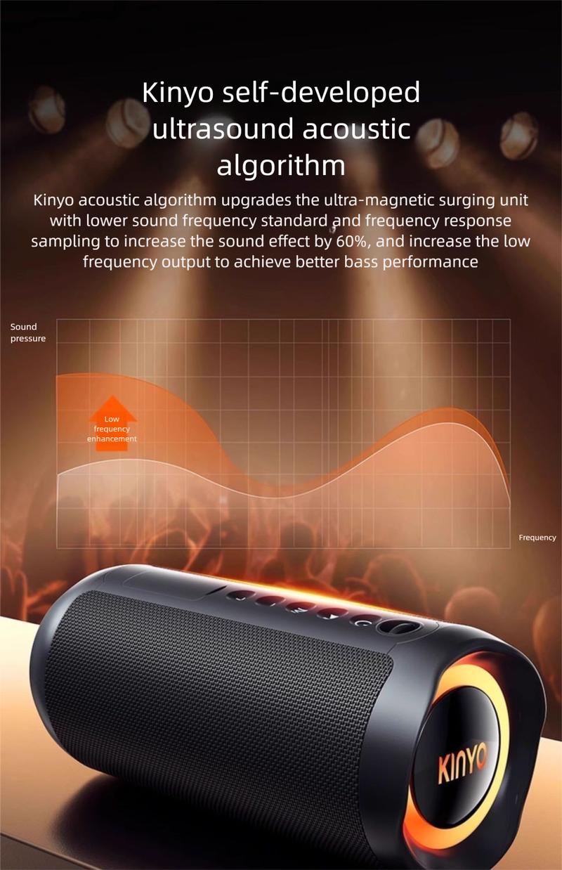 Altavoz de escritorio pequeño Jinyun H7 con Bluetooth, de alta calidad, con subwoofer de sonido potente, portátil, para exteriores, resistente al agua._voghion.com