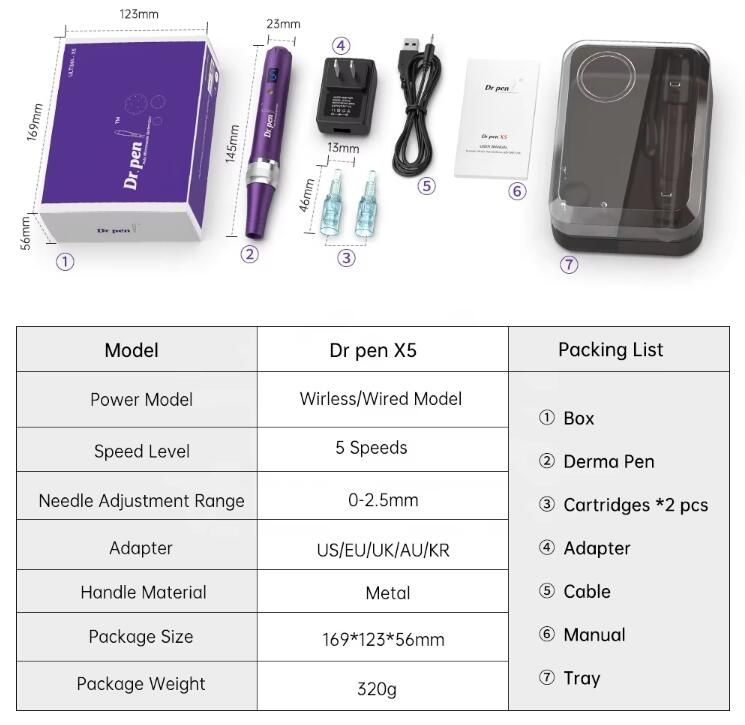 X5 Derma Microneedling Tool Mesotherapie Persönliche Hautpflege Dr Pen Needling Cartridges_voghion.com