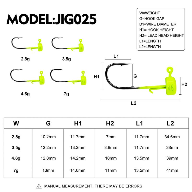 Lure Soft Worm Lead Head Enhanced Sharpness Wild Bass Mandarin Fish Anti-Dehooking Bait Hook Fishing Set_voghion.com