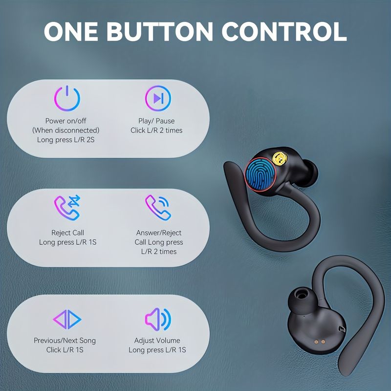 Fones de ouvido sem fio TWS, fones de ouvido esportivos à prova d'água, fone de ouvido estéreo supra-auricular com microfone e ganchos de orelha, fones de ouvido intra-auriculares com_voghion.com