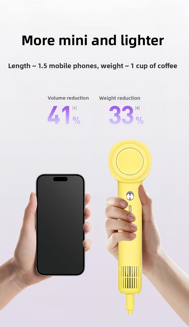 1300W Ionic Hair Dryer – Salon-Grade AC Motor Blow Dryer With Dual Heat/Cool Settings, Ultra-Quiet 55dB, CE/UL/FCC Certified_voghion.com