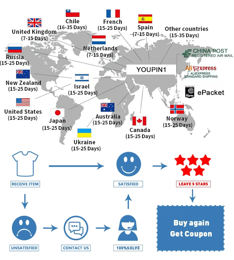 Heißer verkauf Elastizität Ein-schritt Frauen Sommer Hohe Taille Engen Sexy Hot Girl Tasche Hüfte Schwarz Kurze Nacht Club mini Rock_voghion.com