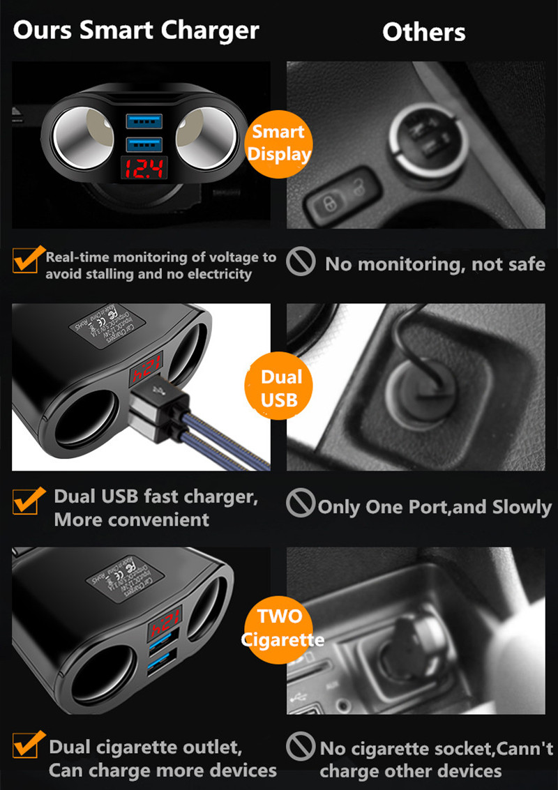 USB 3.1A Çift Araç Şarj Cihazı 2-Port LCD Monitör 12-24V Puro Soket Işık Hızlı Araç Şarj Cihazı Güç Adaptörü Araba Styl_voghion.com