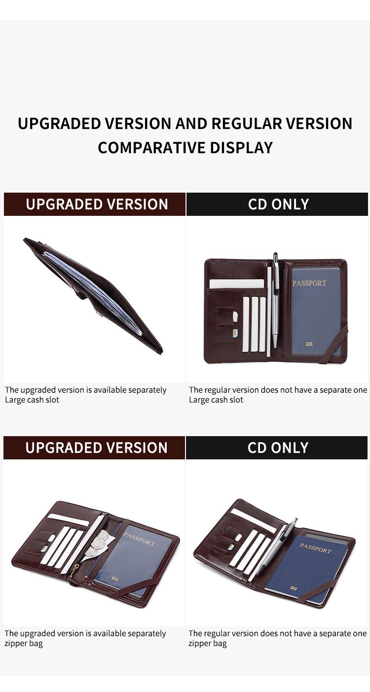 Portafoglio da viaggio sottile e leggero con protezione RFID, portapassaporto di lusso con protezione antifurto, più slot per carte e pelle PU resistente all'acqua_voghion.com
