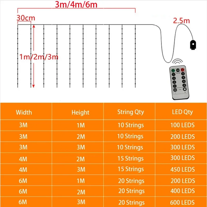 Cortina de luces LED de 6/3 m, 8 modos de iluminación, ideal para decoración de interiores y exteriores, para Navidad, bodas, jardines, salas de estar y dormitorios._voghion.com