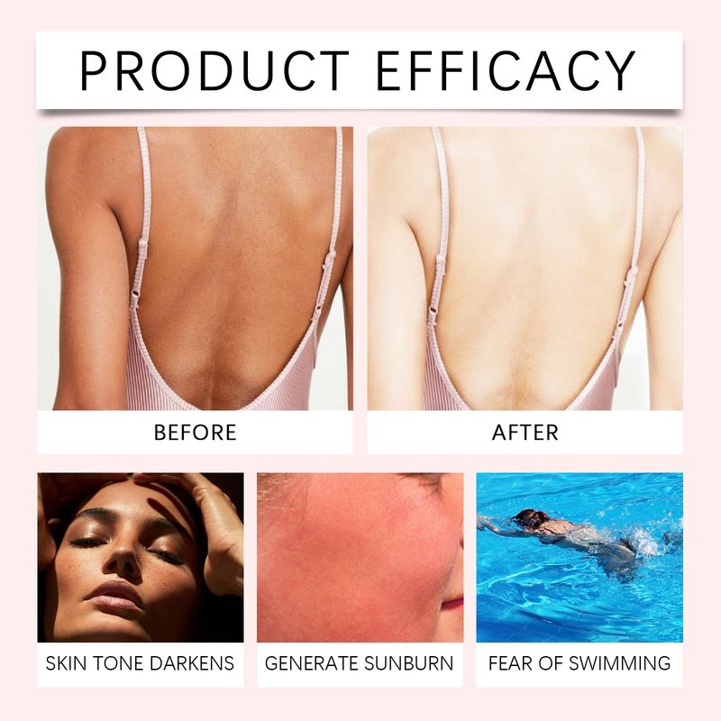 Spray hidratante corporal com proteção UV para o verão, refrescante e não oleoso_voghion.com