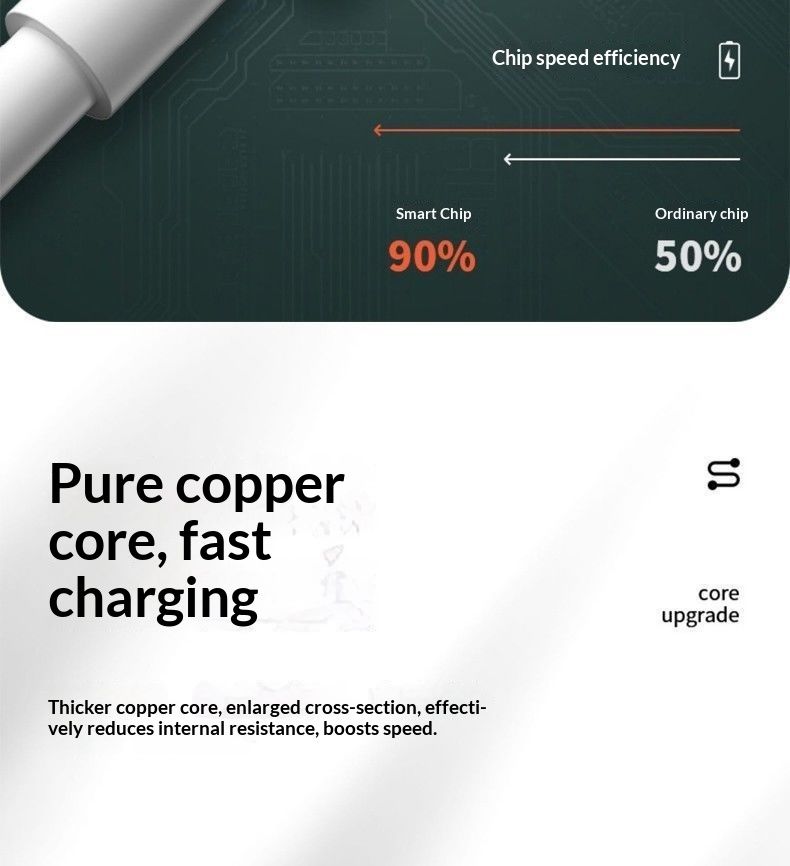 Câble de données Digitex compatible Huawei, 6 A, double port USB-C, charge rapide 100 W/88 W/66 W, compatible avec Honor Mate 60, Pura 70 et Nova._voghion.com